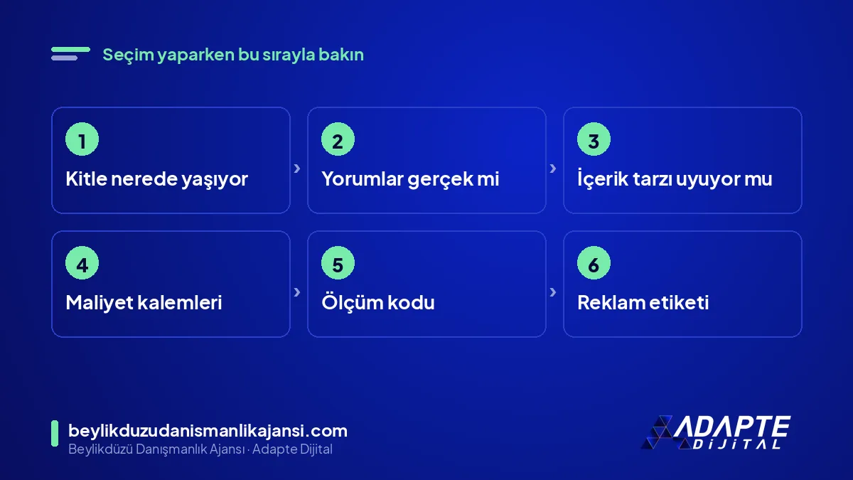Influencer seçiminde bakılacak ölçütler: kitle yeri, güven, içerik, maliyet, ölçüm ve etiket