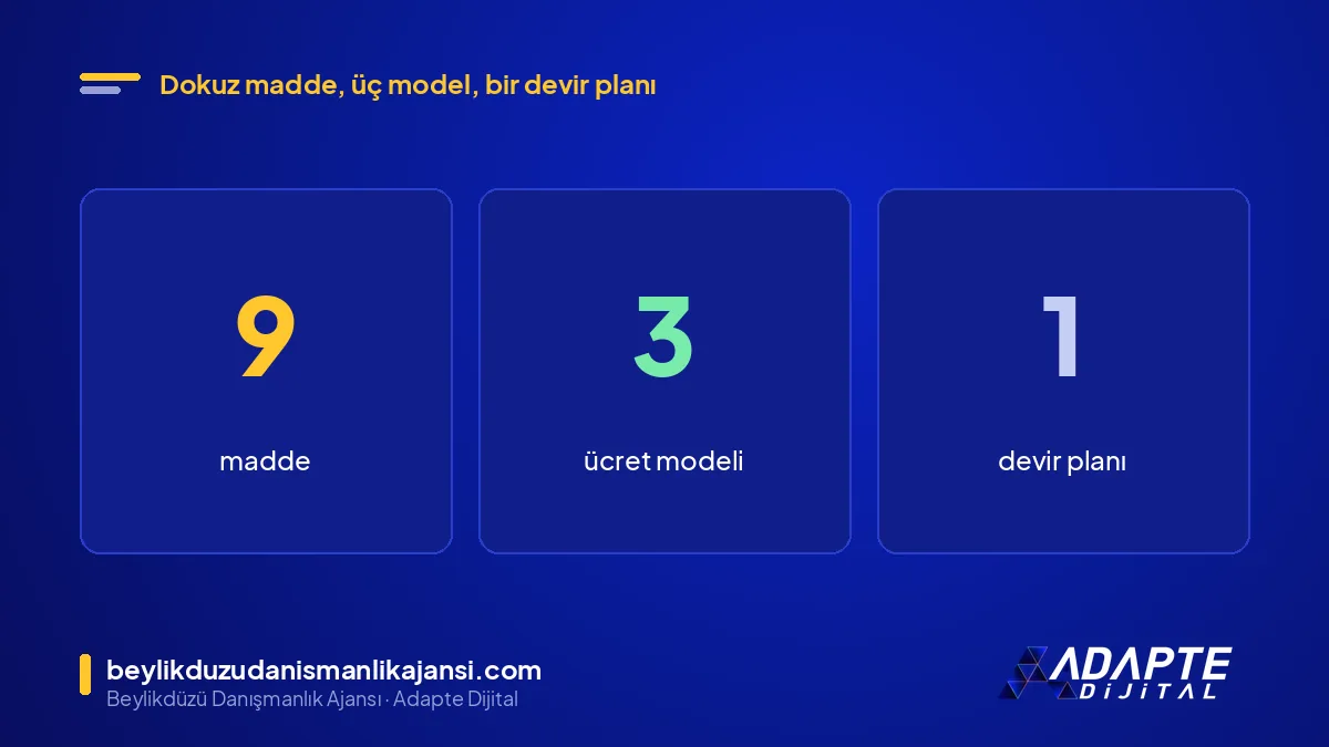 Reklam ajansı sözleşmesi okuma listesi: 9 madde, 3 ücret modeli, 1 devir planı