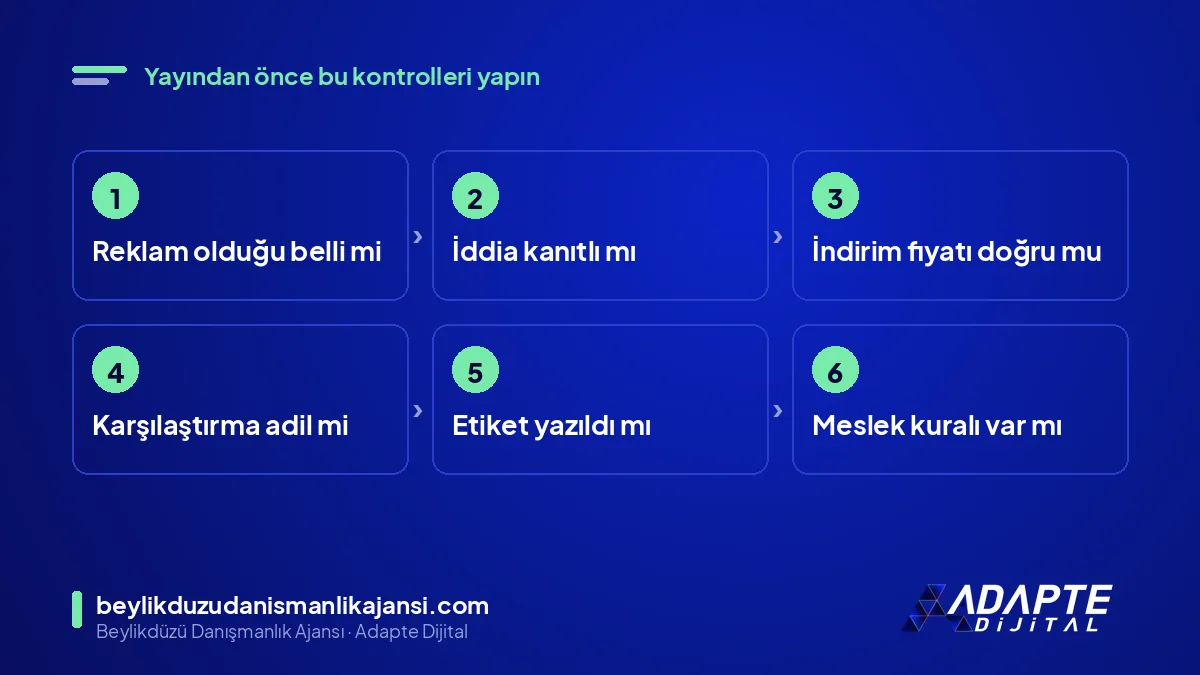 Reklamı yayına almadan önce Reklam Kurulu kurallarına göre kontrol adımları