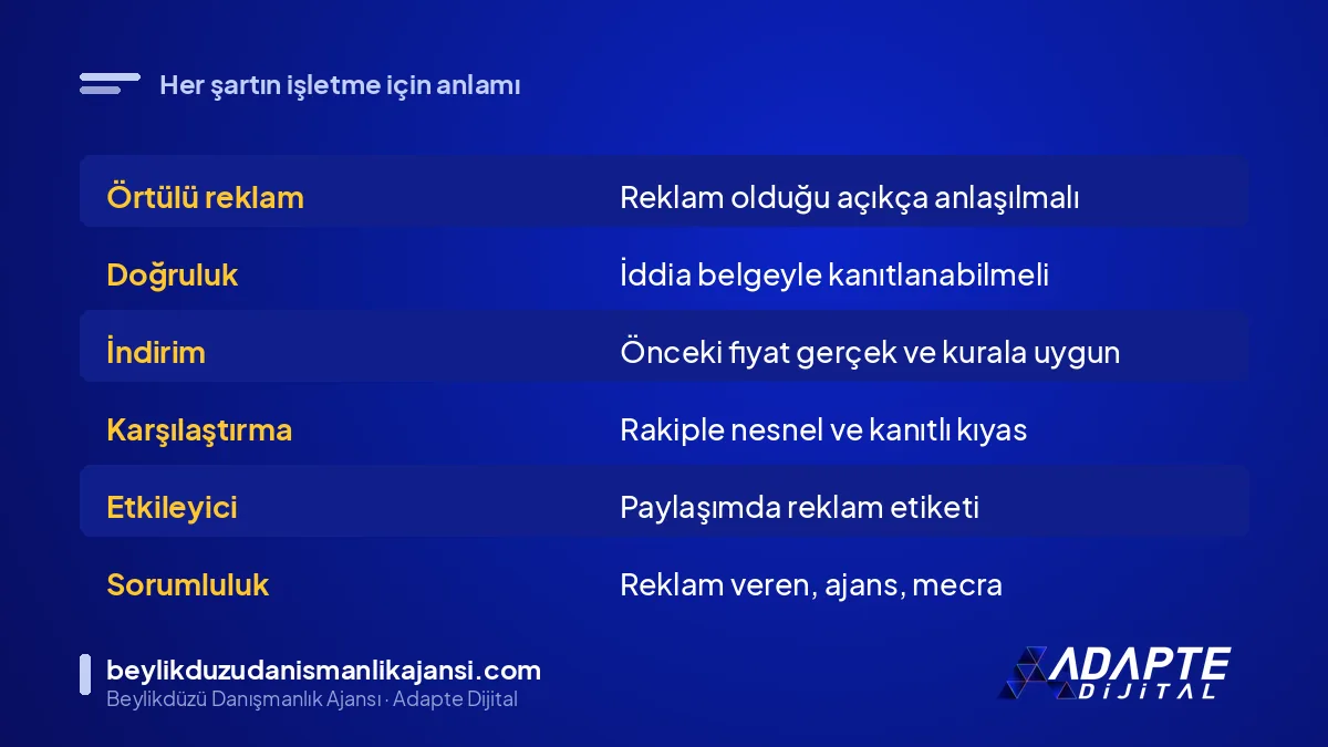 Reklam Kurulu kurallarında şart ve işletme için anlamı tablosu