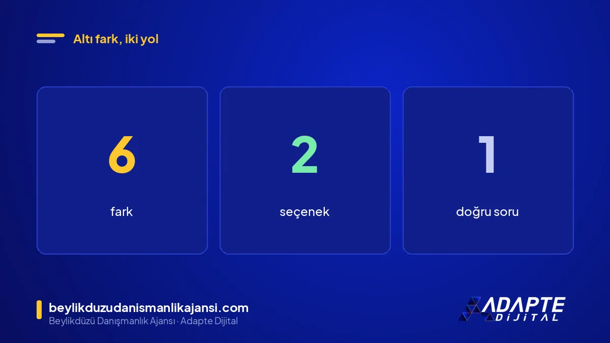 Özel web sitesi tasarımı ile hazır tema arasındaki 6 fark ve 2 seçenek