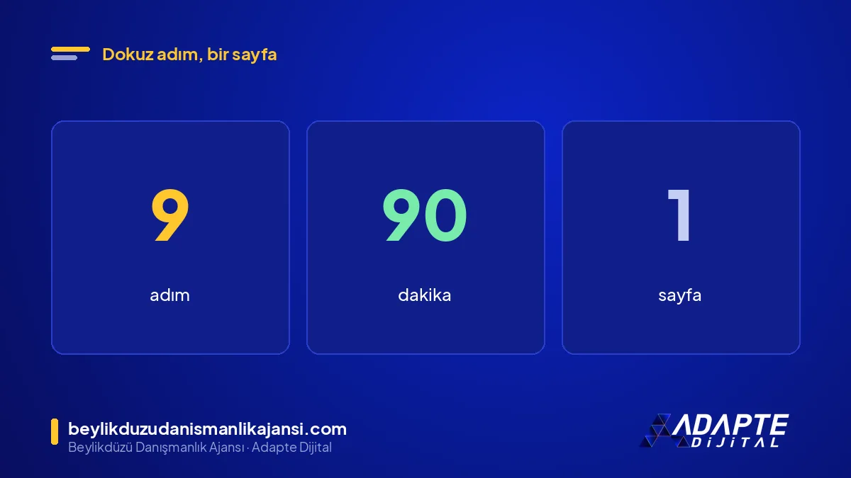 Web sitesi brifi hazırlama: 9 adım, 90 dakika, 1 sayfa