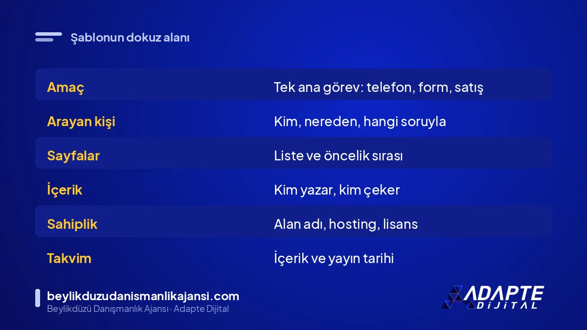 Web sitesi brifi şablonundaki alanlar ve her alana yazılacak bilgi tablosu