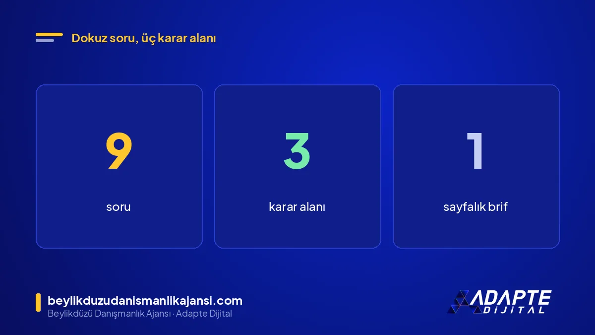 Beylikdüzü'nde web sitesi yaptırmak için teklif öncesi 9 soru ve 3 karar alanı