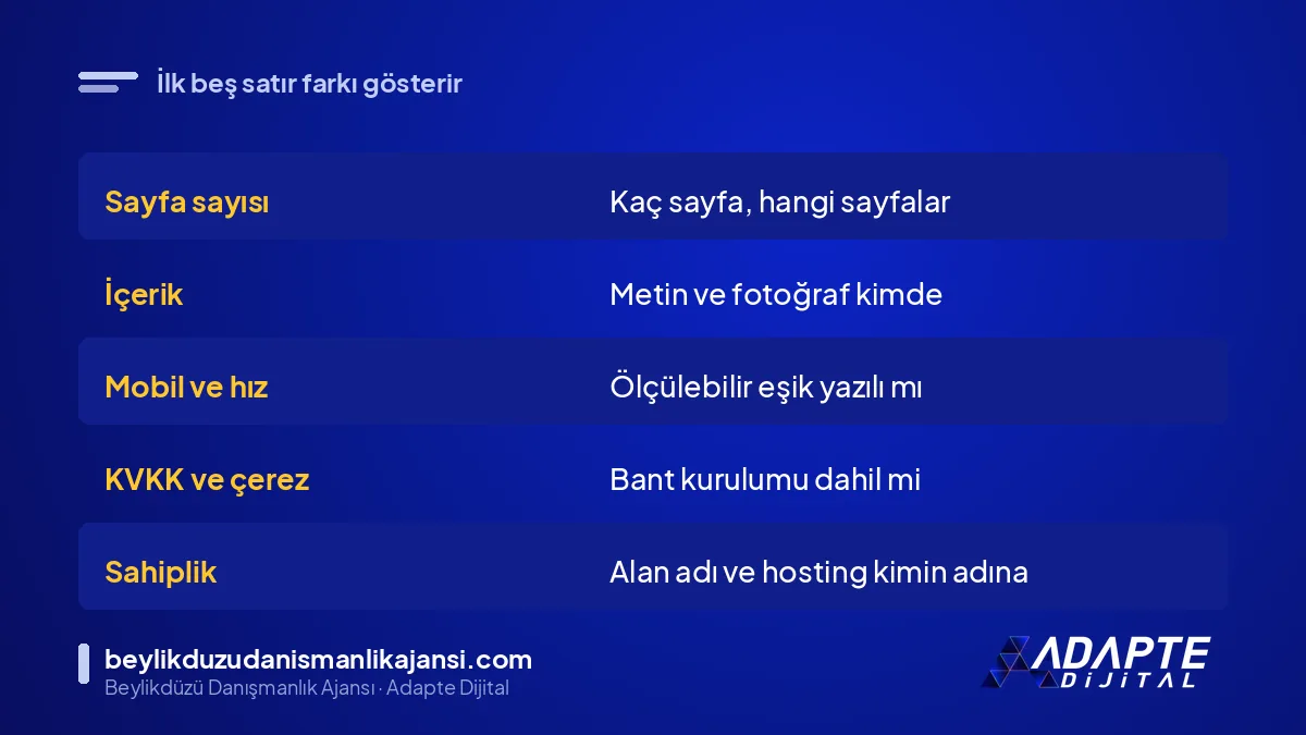 Web tasarım teklifi karşılaştırma tablosunda ilk bakılacak kalemler