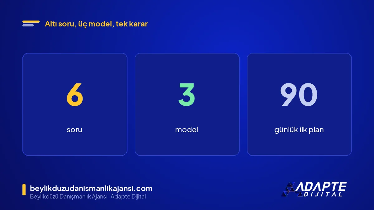 SEO danışmanlığı ile SEO hizmeti arasında karar için 6 soru ve 3 model özeti