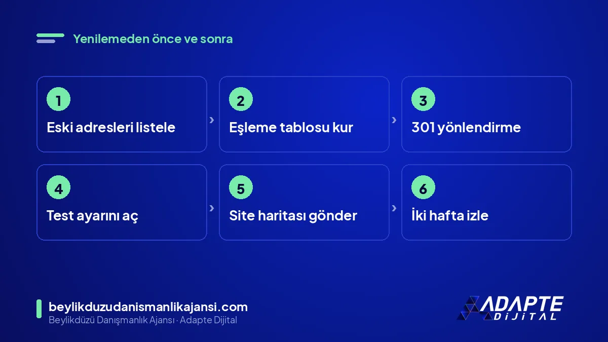 Site yenilemede SEO kaybını önleme adımları: adres listesi, eşleme, yönlendirme, test ve ölçüm