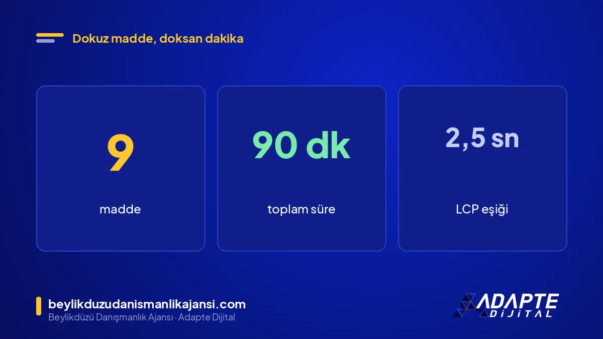 Teknik SEO kontrol listesi özeti: 9 madde, yaklaşık 90 dakika, 2,5 saniye yükleme eşiği
