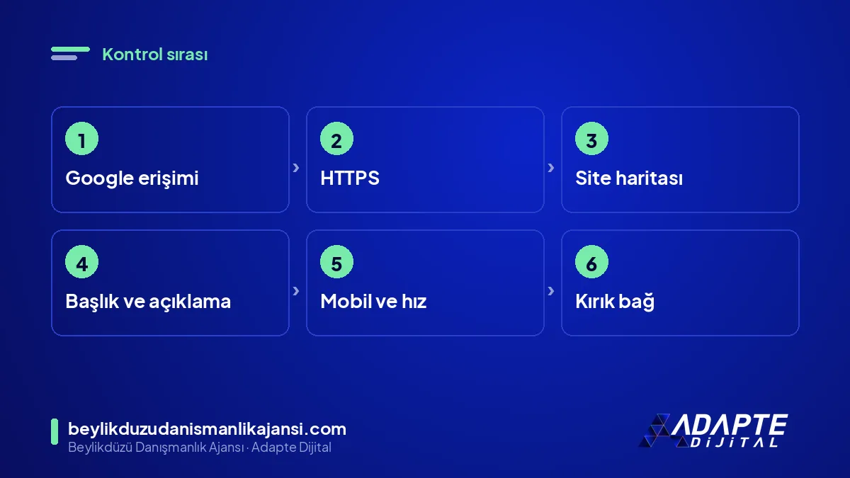 Teknik SEO kontrol adımları: erişim, HTTPS, site haritası, başlıklar, mobil ve kırık bağlar