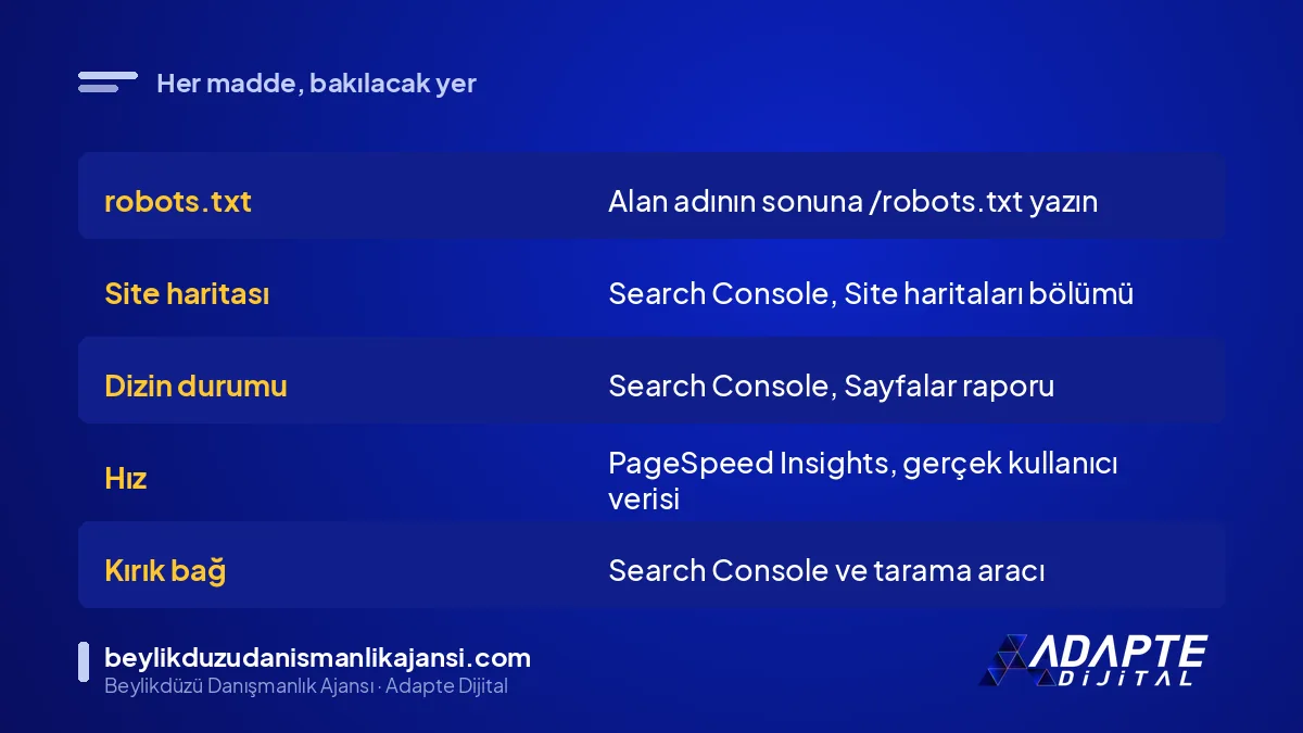 Teknik SEO kontrol listesinde her maddenin nereden kontrol edileceğini gösteren tablo